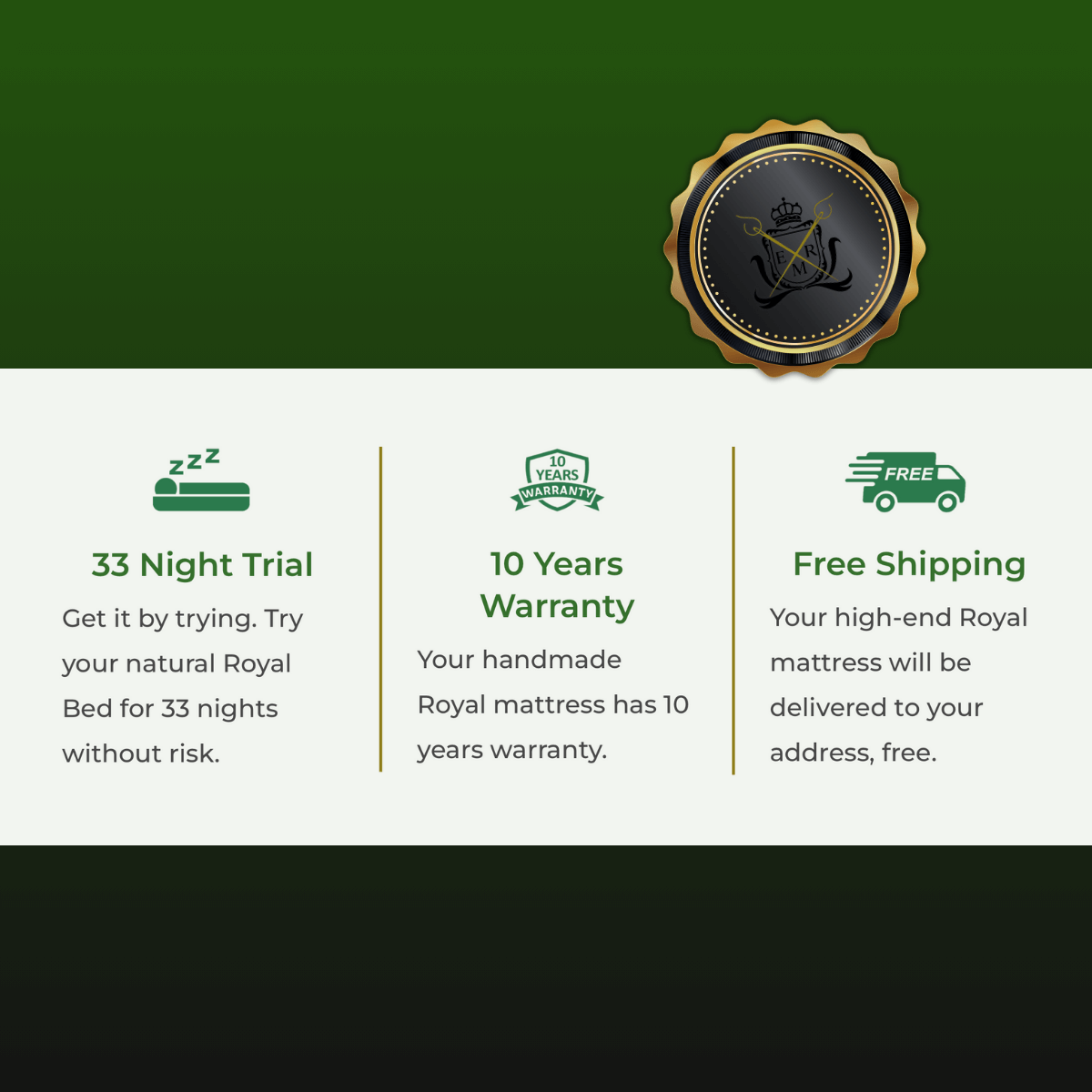 "Royal Mattress benefits: 33-night trial, 10-year warranty, free shipping"
