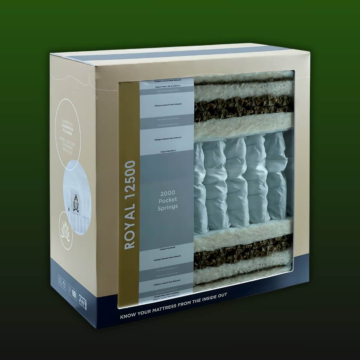 English Royal Mattress 12500 Pocket Springs with Natural Fillings in Retail Packaging Box