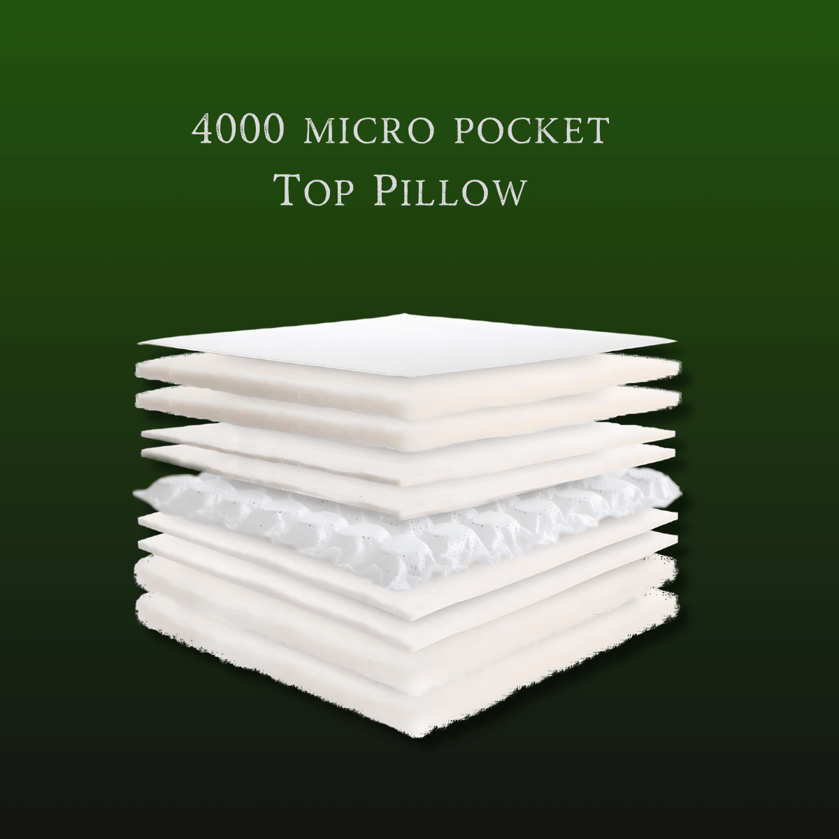 Layers of the 4000 micro pocket top pillow components shown on a green background.