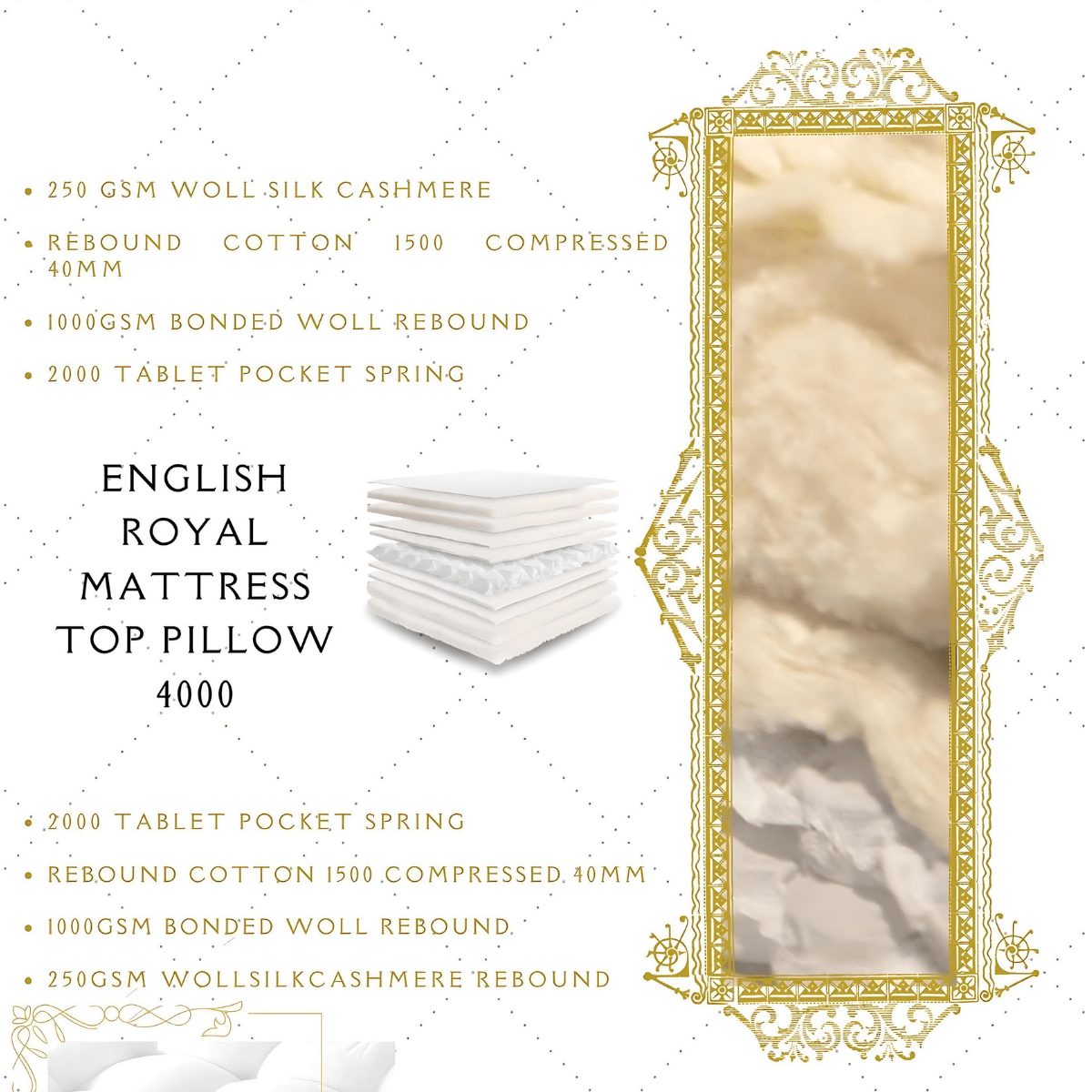 English Royal Mattress 4000 Mini Pocket Top Pillow with natural British fillers and hand-made craftsmanship.