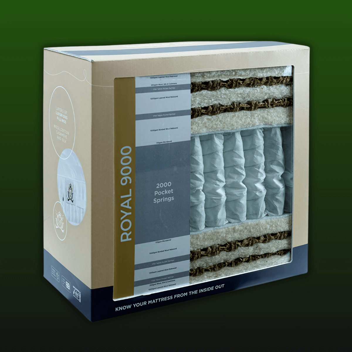 ENGLISH ROYAL MATTRESS 9000 packaging showing 2000 pocket springs by British master craftsmen